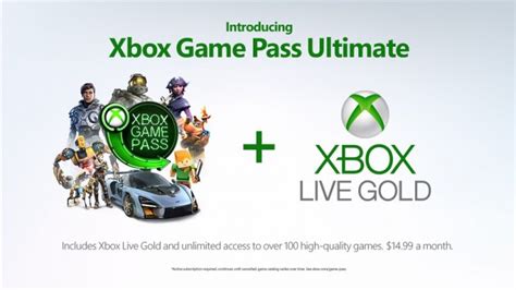 Xbox Game Pass Ultimate Announced Wholesgame