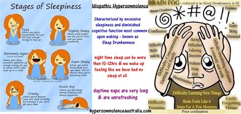 Because the cause of idiopathic hypersomnia isn't known, the treatment is aimed at easing symptoms. Idiopathic hypersomnia. Causes, symptoms, treatment ...