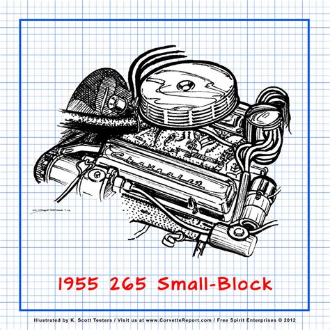 1955 265 Small Block Chevy Corvette Engine Blueprint Drawing By K Scott