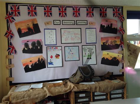 10 Lovely World War 2 Project Ideas 2024