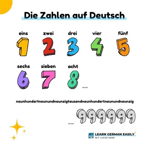 Zahlen Von 1 Bis 1000 Spanisch German Numbers Counting In German To