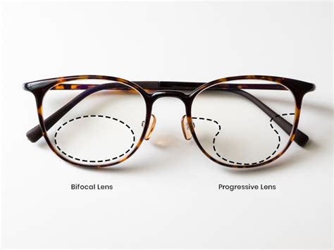 What To Opt Bifocal Or Progressive Lenses Framesbuy Uk
