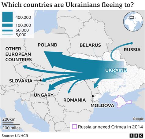 Wojna w Ukrainie skala i recepcja ukraińskiej migracji do Polski