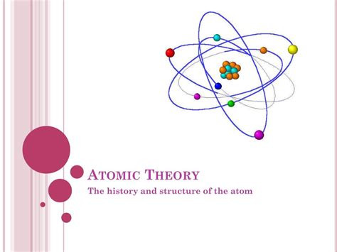 Ppt Atomic Theory Powerpoint Presentation Free Download Id2244542