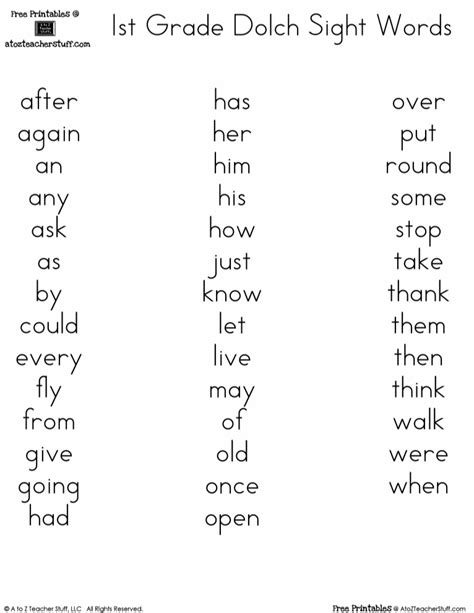 Flash cards and word lists for preprimer, primer, first grade, second fry word list fifth 100 | printable sight word lists. Printable Dolch Word Lists | A to Z Teacher Stuff ...