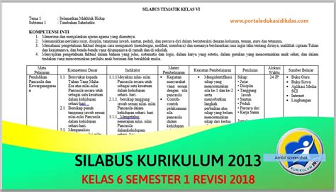  observasi 4m x 32 jp  buku teks keragaman umat 1. Download Silabus Sbdp Kelas 4 K13 - IlmuSosial.id