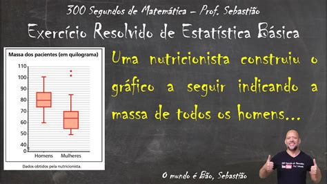 ESTATÍSTICA BÁSICA BOX PLOT Exercício 25 Uma nutricionista