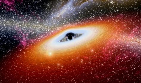 There Are 40 Quadrillion Black Holes In The Observable Universe Study