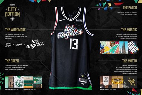 Tomer Azarly On Twitter The La Clippers Have Unveiled Their 2022 23