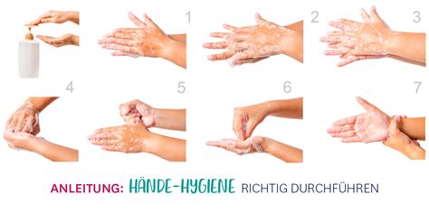 Infektionschutz Handhygiene Händwaschen und Händedesinfektion GIP