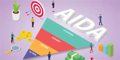 Aida Adalah Strategi Pemasaran Yang Ampuh Untuk Tingkatkan Penjualan
