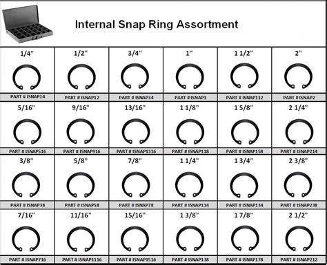 Chart Retaining Ring Types Ubicaciondepersonascdmxgobmx