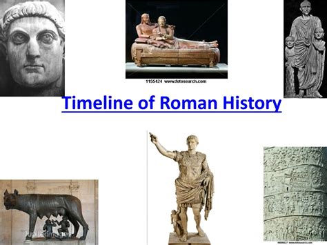 Ppt Timeline Of Roman History Powerpoint Presentation Free Download