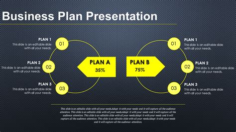 Business Plan Powerpoint Example Slideegg