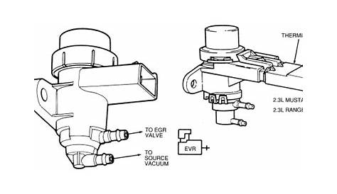 2.5 ford ranger vacuum hose diagram
