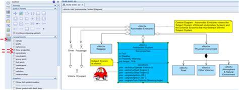 Block Definition Diagram Sysml Examples
