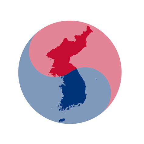 Kyr The Koreas The Korean Divide And The Korean War The Cove