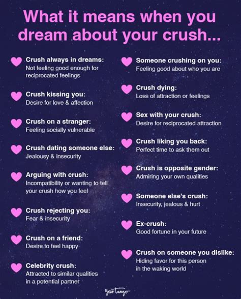 16 Common Dreams About Crushes And What They All Mean What Your Dreams Mean Dream Meanings