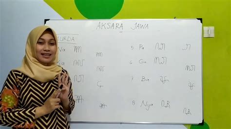 Sinau Aksara Jawa Murda - YouTube