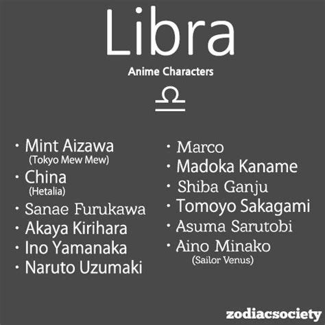 Libra Anime Characters Anime Horoscope Anime Zodiac Libra Sign