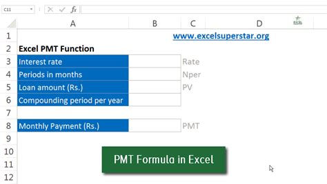 Bool, symbol (string), integer, real, complex, null, pair, list, vector, dict, uniform_vector, any (boost::any cast). PMT Function | PMT Formula in Excel in Hindi | Excel ...
