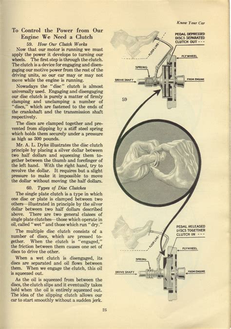 Image: Miscellaneous Brochures and Data/1928 Know Your Car Booklet/1928