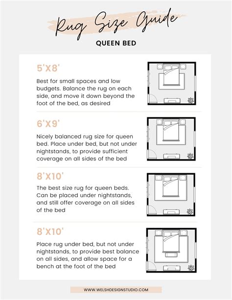 What Size Rug For A Queen Bed Rug Information