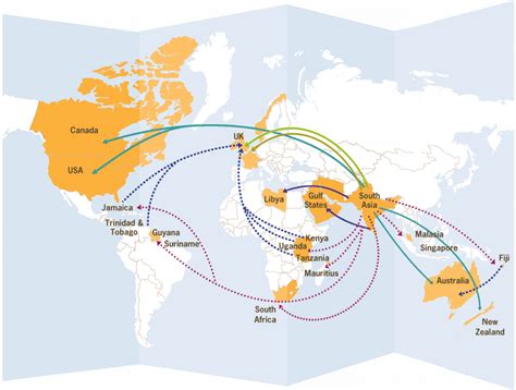 Map Of Major South Asian Migration Flows Striking Women