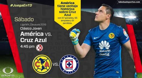 Check how to watch club america vs cruz azul live stream. América vs Cruz Azul en Vivo por Internet Jornada 7 ...