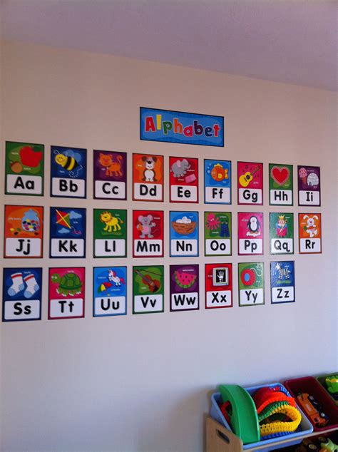 Alphabet Wall Mural Kindergarten Classroom Decor Alphabet Display