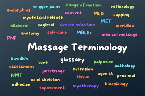 Glossary Of Massage Terminology Mblex Guide