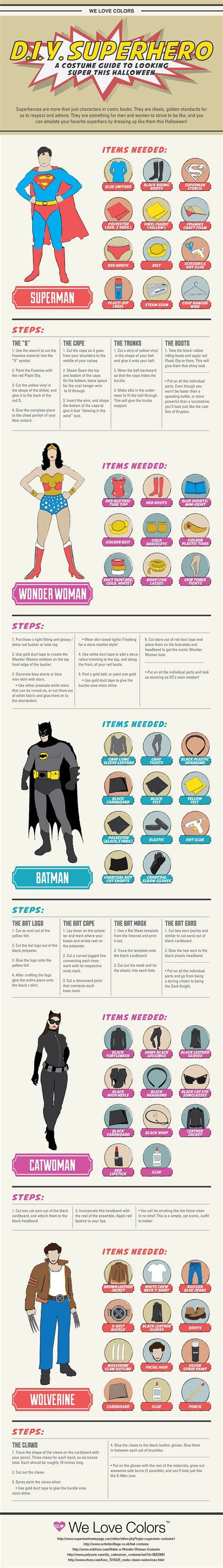 Super Hero Costume Infographic Homemade Halloween Costumes Halloween
