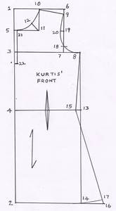 Drafting Procedures Of Ladies Kurti Textile Learner