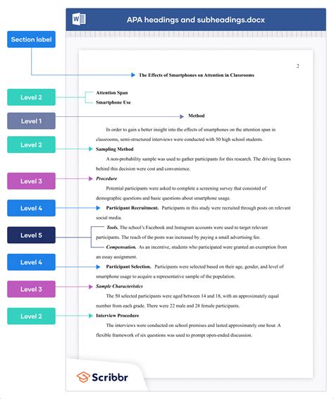 Apa Headings And Subheadings With Sample Paper