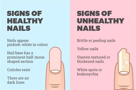 8 Nail Care Tips For Strong Healthy And Shiny Nails Be Beautiful