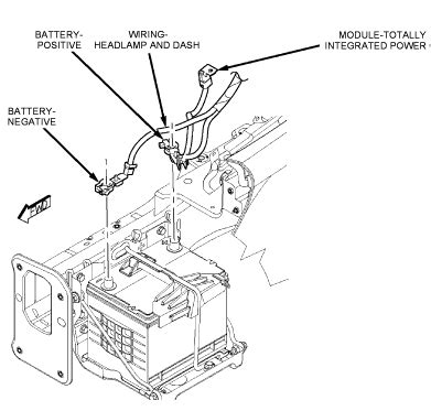 A list of the specific p073e bmw fault code produced by various bmw modules, including dme and dde codes. schematics and diagrams: 2008 Dodge Avenger: OBD Code P0073?