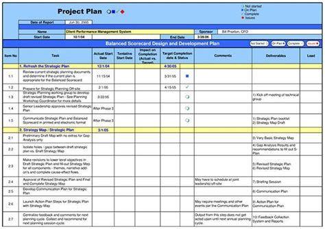 Sample project plan layout