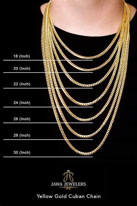 Men Necklace Length Chart