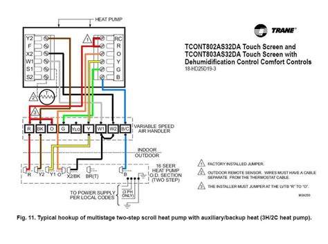One of the recepticles can be used for the condensate pump & the other for a drop light, vacuum cleaner, or whatever the service person may need. Condensate Pump Wiring Diagram - wiring - Was the condensate pump in my air conditioner unit ...