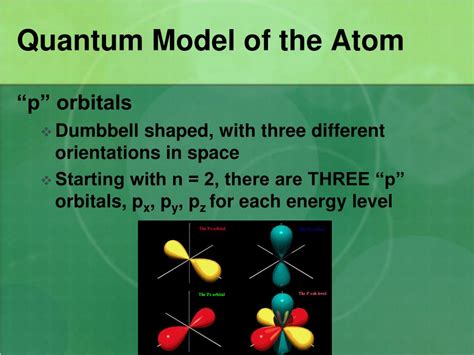 Ppt Quantum Model Of The Atom Powerpoint Presentation Free Download