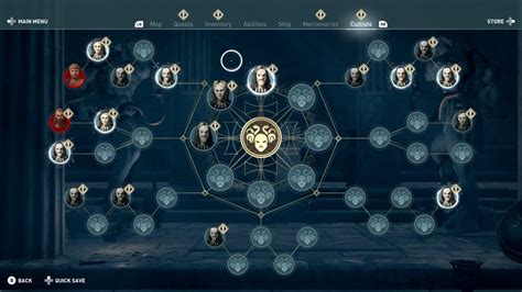 Assassins Creed Odyssey Cultists Guide All The Cult Of Kosmos