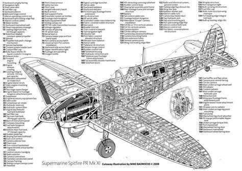 Cutaway Supermarine Spitfire Supermarine Spitfire Cutaway Wwii Aircraft