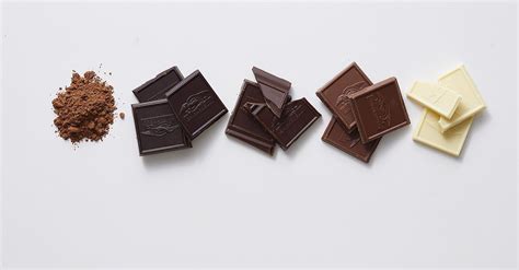 Chocolate Stores Types Of Chocolate Chocolate Liquor Chocolate