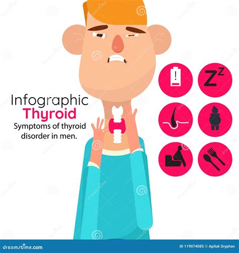 Symptoms Of Thyroid Disorder In Men Stock Vector Illustration Of