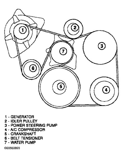 2004 Dodge Ram 1500 57 Hemi Belt Diagram Qanda Guide