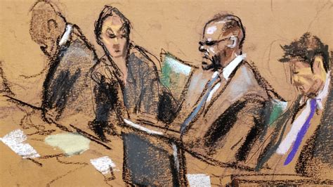 R Kelly Sex Trafficking Trial What To Know And Expect