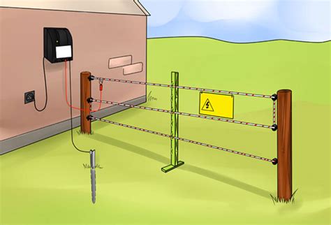 Electric Fence Hook Up Diagram