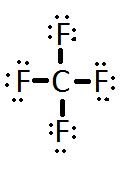 CF4 Lewis Structure Molecular Geometry Hybridization And Polarity