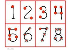Read on to learn more about m. Teaching Loves ~ Touch Math on Pinterest | Touch Math ...