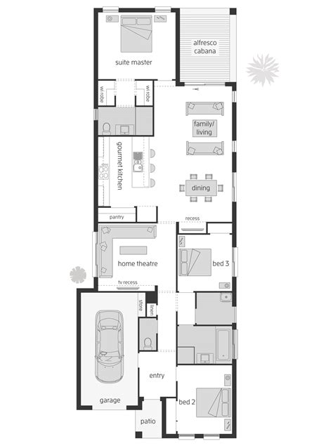 Home Building Design Building A House Craftsman Floor Plan Single
